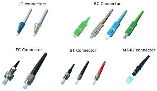 Some of the common connector